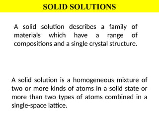 Solution Solide UNIT - I (CONSTITUTION OF ALLOYS) | PPTX