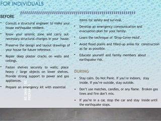 BE
SMART
BE
PREPARED
3
4
FOR INDIVIDUALS
BEFORE
• Consult a structural engineer to make your
house earthquake resilient.
• Know your seismic zone and carry out
necessary structural changes in your house.
• Preserve the design and layout drawings of
your house for future reference.
• Repair deep plaster cracks on walls and
ceilings.
• Fasten shelves securely to walls; place
heavy / large objects on lower shelves.
Provide strong support to power and gas
appliances.
• Prepare an emergency kit with essential
items for safety and survival.
• Develop an emergency communication and
evacuation plan for your family.
• Learn the technique of ‘Drop-Cover-Hold’.
• Avoid flood plains and filled-up areas for construction
as far as possible.
• Educate yourself and family members about
earthquake risk.
DURING
• Stay calm. Do Not Panic. If you’re indoors, stay
inside. If you’re outside, stay outside.
• Don’t use matches, candles, or any flame. Broken gas
lines and fire don’t mix.
• If you’re in a car
, stop the car and stay inside until
the earthquake stops.
 