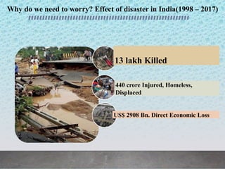 Why do we need to worry? Effect of disaster in India(1998 – 2017)
13 lakh Killed
440 crore Injured, Homeless,
Displaced
US$ 2908 Bn. Direct Economic Loss
 