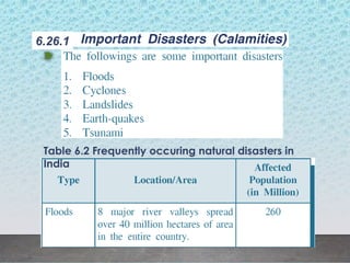 6.26.1
Table 6.2 Frequently occuring natural disasters in
India
 