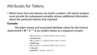Token Table Compiler compiler design ppt unit 1 introductions | PPTX