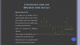 Classification of Digital signals | PPT
