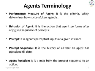 UNIT-I-AI-Notes From Sathyabama University | PPT