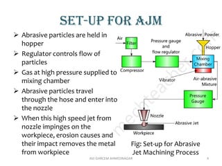 Abrasive Jet Machining Process | PPT
