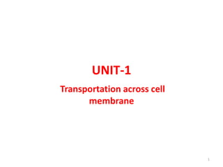 UNIT-1
Transportation across cell
membrane
1
 