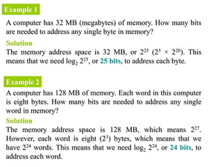 Byte Cpu unit-i-computer-organization and architecture.ppt