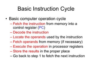 unit-i-computer-organization and architecture.ppt