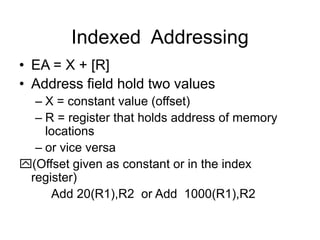 Indexed Addressing Explained unit-i-computer-organization and architecture.ppt
