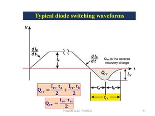 Typical diode switching waveforms
POWER ELECTRONICS 17
 
