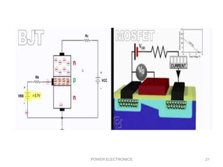 POWER ELECTRONICS 21
 