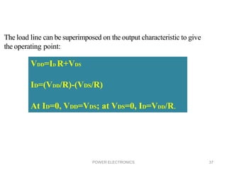 POWER ELECTRONICS 37
The load line can be superimposed on the output characteristic to give
the operating point:
VDD=ID R+VDS
ID=(VDD/R)-(VDS/R)
At ID=0, VDD=VDS; at VDS=0, ID=VDD/R.
 