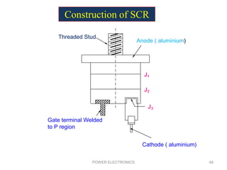 POWER ELECTRONICS 49
Threaded Stud
Anode ( aluminium)
Gate terminal Welded
to P region
J1
J2
J3
Cathode ( aluminium)
Construction of SCR
 