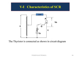 POWER ELECTRONICS 59
V-I Characteristics of SCR
Vs
G
K
A
E
ES
Load
The Thyristor is connected as shown in circuit diagram
 