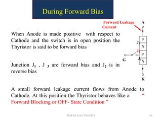 POWER ELECTRONICS 60
When Anode is made positive with respect to
Cathode and the switch is in open position the
Thyristor is said to be forward bias
During Forward Bias
A
G
K
J1
J2
J3
N
P
P
N
Forward Leakage
Current
Junction J1 , J 3 are forward bias and J2 is in
reverse bias
A small forward leakage current flows from Anode to
Cathode. At this position the Thyristor behaves like a “
Forward Blocking or OFF- State Condition ”
 