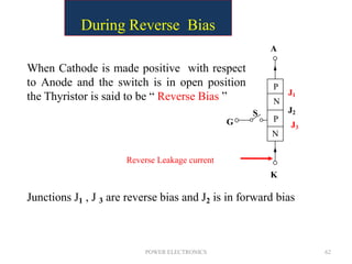 POWER ELECTRONICS 62
During Reverse Bias
When Cathode is made positive with respect
to Anode and the switch is in open position
the Thyristor is said to be “ Reverse Bias ”
Junctions J1 , J 3 are reverse bias and J2 is in forward bias
A
G
J1
J2
J3
N
P
P
N
K
S
Reverse Leakage current
 