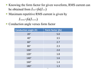  Knowing the form factor for given waveform, RMS current can
be obtained from IRMS=fo(IAVE)
 Maximum repetitive RMS current is given by
IT(RMS)=fo(IT(AVE))
 Conduction angle verses form factor
67
Conduction angle (θ) Form factor (fo)
20° 5.0
40° 3.5
60° 2.7
80° 2.3
100° 2.0
120° 1.8
140° 1.6
160° 1.4
180° 1.3
 