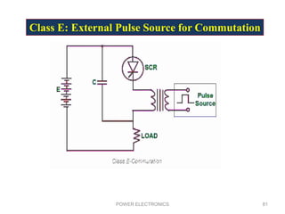 POWER ELECTRONICS 81
Class E: External Pulse Source for Commutation
 