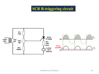 POWER ELECTRONICS 82
SCR R-triggering circuit
 