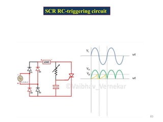 POWER ELECTRONICS 83
SCR RC-triggering circuit
 