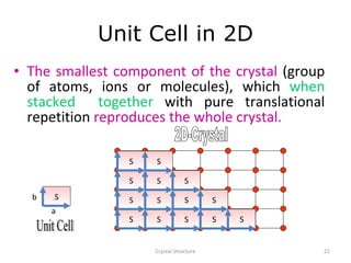 Unit i-crystal structure | PPT