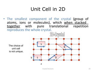 Unit i-crystal structure | PPT