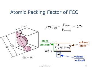 Unit i-crystal structure | PPT