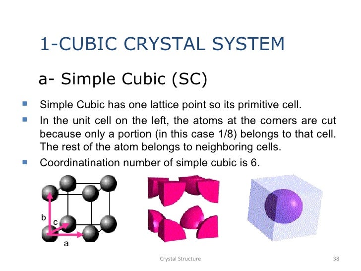 What Is The Coordination Number For The Simple-cubic Crystal Structure? Unit i-crystal structure