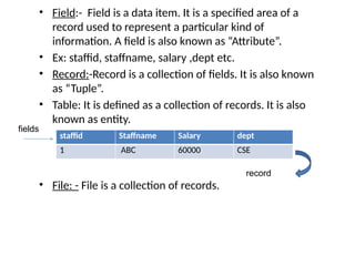 REC-UNIT-I-DataBaseManagementSystems.pptx