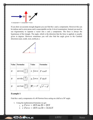 If you draw an accurate enough diagram you can find the x and y components. However this can
be tedious and is error prone and is unacceptable on the A-level examination. Instead you need to
use trigonometry to separate a vector into x and y components. The force is always the
hypotenuse of the triangle. The angle, which is the direction that the force is applied, is usually
given in degrees. However sometimes you will also find the angle given in the Cardinal
directions (east, south, west, north,etc.).
Value Formulae Value Formulae
Example 1
Find the x and y components of a 40 Newton force acting on a ball at a 30° angle.
1. Using the mathematical formulae we get:
1.
2.
 