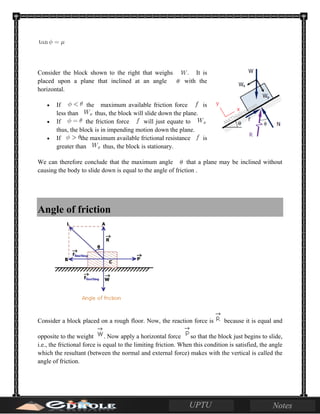 Consider the block shown to the right that weighs . It is
placed upon a plane that inclined at an angle with the
horizontal.
• If the maximum available friction force is
less than thus, the block will slide down the plane.
• If the friction force will just equate to
thus, the block is in impending motion down the plane.
• If the maximum available frictional resistance is
greater than thus, the block is stationary.
We can therefore conclude that the maximum angle that a plane may be inclined without
causing the body to slide down is equal to the angle of friction .
Angle of friction
Consider a block placed on a rough floor. Now, the reaction force is because it is equal and
opposite to the weight . Now apply a horizontal force so that the block just begins to slide,
i.e., the frictional force is equal to the limiting friction. When this condition is satisfied, the angle
which the resultant (between the normal and external force) makes with the vertical is called the
angle of friction.
 