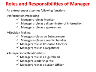 Roles and Responsibilities of Manager
An entrepreneur assumes following functions:
Information Processing
 Managers role as Monitor
 Managers role as a disseminator of Information
 Managers role as a spokesman
Decision Making
 Managers role as an Entrepreneur
 Managers role as a conflict handler
 Managers role as Resource Allocator
 Managers role as a Negotiator
Interpersonal Relationships
 Managers role as a Figurehead
 Managers Leadership role
 Managers role as a Liaison Officer
 