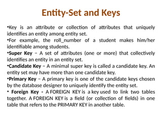 unit-i-er-diagramssssssssssssssssss.pptx