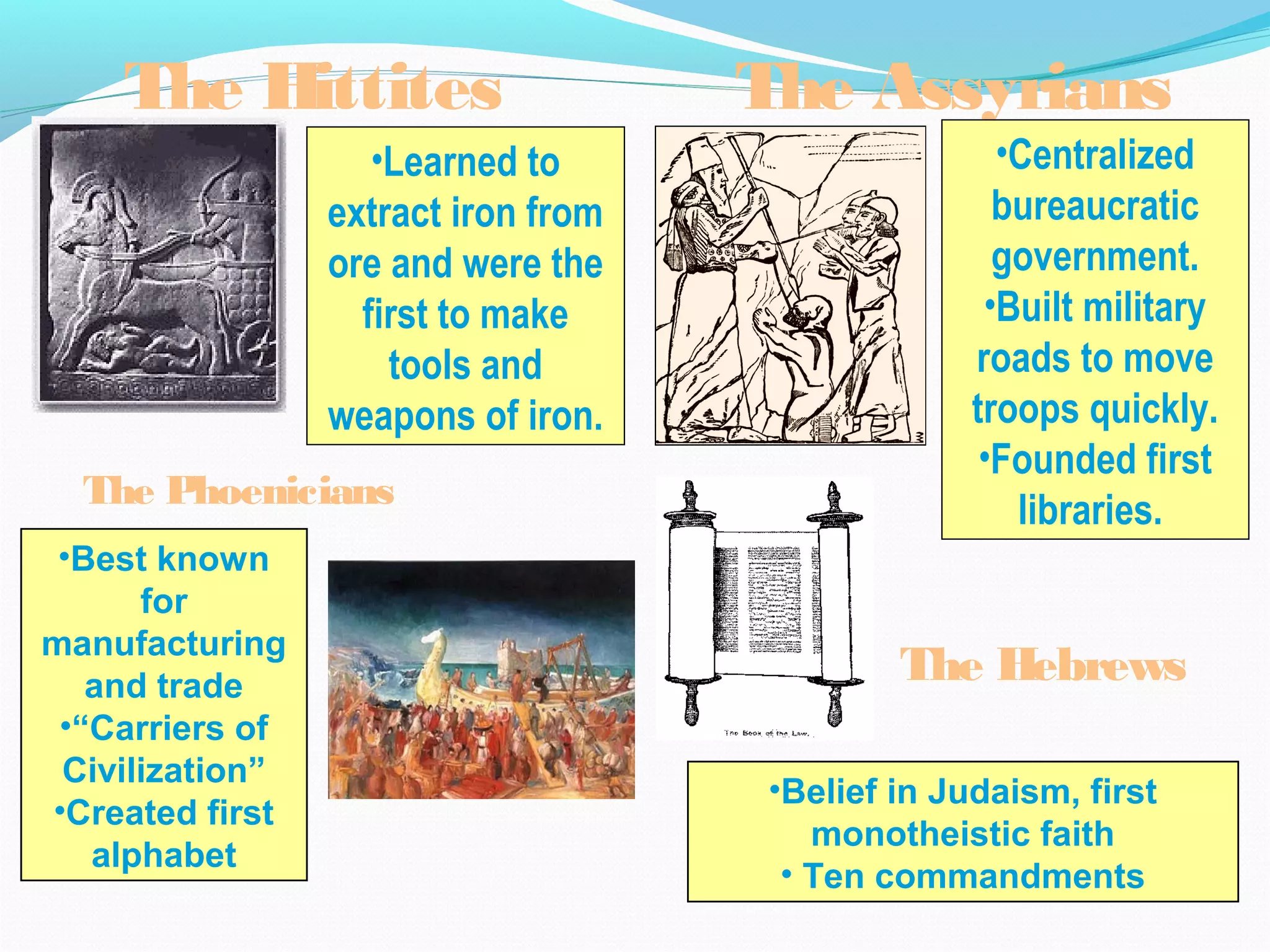 The Hittites
•Learned to
extract iron from
ore and were the
first to make
tools and
weapons of iron.
The Assyrians
•Centralized
bureaucratic
government.
•Built military
roads to move
troops quickly.
•Founded first
libraries.The Phoenicians
•Best known
for
manufacturing
and trade
•“Carriers of
Civilization”
•Created first
alphabet
The Hebrews
•Belief in Judaism, first
monotheistic faith
• Ten commandments
 