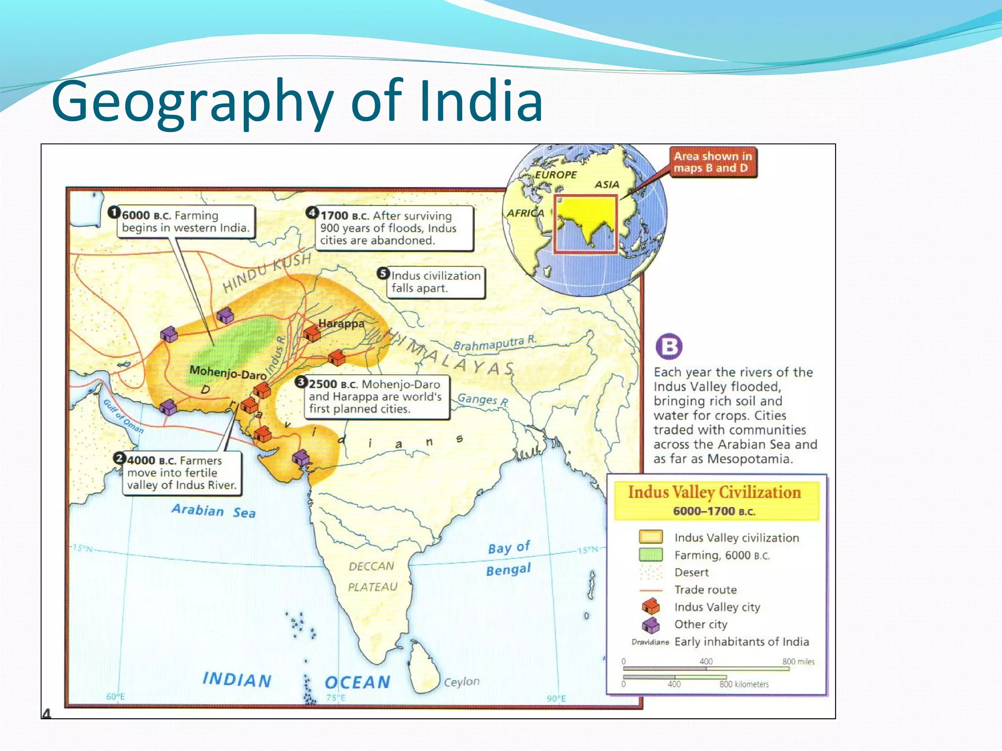 Geography of India
 