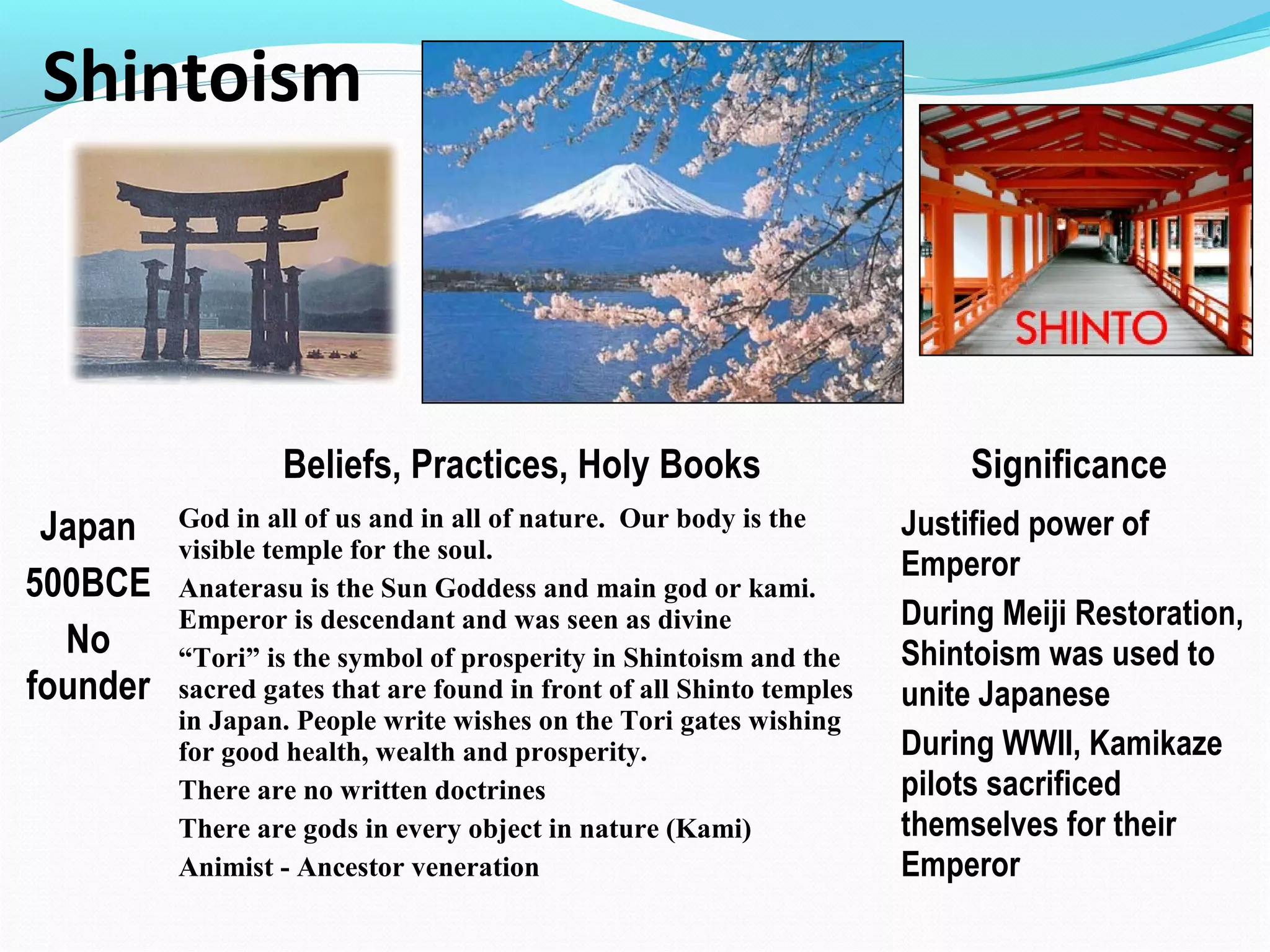Shintoism
Beliefs, Practices, Holy Books Significance
Japan
500BCE
No
founder
God in all of us and in all of nature. Our body is the
visible temple for the soul.
Anaterasu is the Sun Goddess and main god or kami.
Emperor is descendant and was seen as divine
“Tori” is the symbol of prosperity in Shintoism and the
sacred gates that are found in front of all Shinto temples
in Japan. People write wishes on the Tori gates wishing
for good health, wealth and prosperity.
There are no written doctrines
There are gods in every object in nature (Kami)
Animist - Ancestor veneration
Justified power of
Emperor
During Meiji Restoration,
Shintoism was used to
unite Japanese
During WWII, Kamikaze
pilots sacrificed
themselves for their
Emperor
 