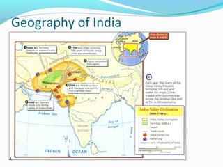 Geography of India
 