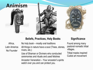 Animism
Beliefs, Practices, Holy Books Significance
Africa,
Latin America
No Founder
No holy book – mostly oral traditions
All things in nature have a soul (Trees, stones,
rivers, etc.)
Use of Shaman or Diviners who conducted
ceremonies and rituals and used fetishes
Ancestor Veneration – Your ancestor’s spirits
watch over you and can protect you.
Found among many
pastoral nomadic tribal
villages.
Tribal masks inspired
Cubist art movement
 