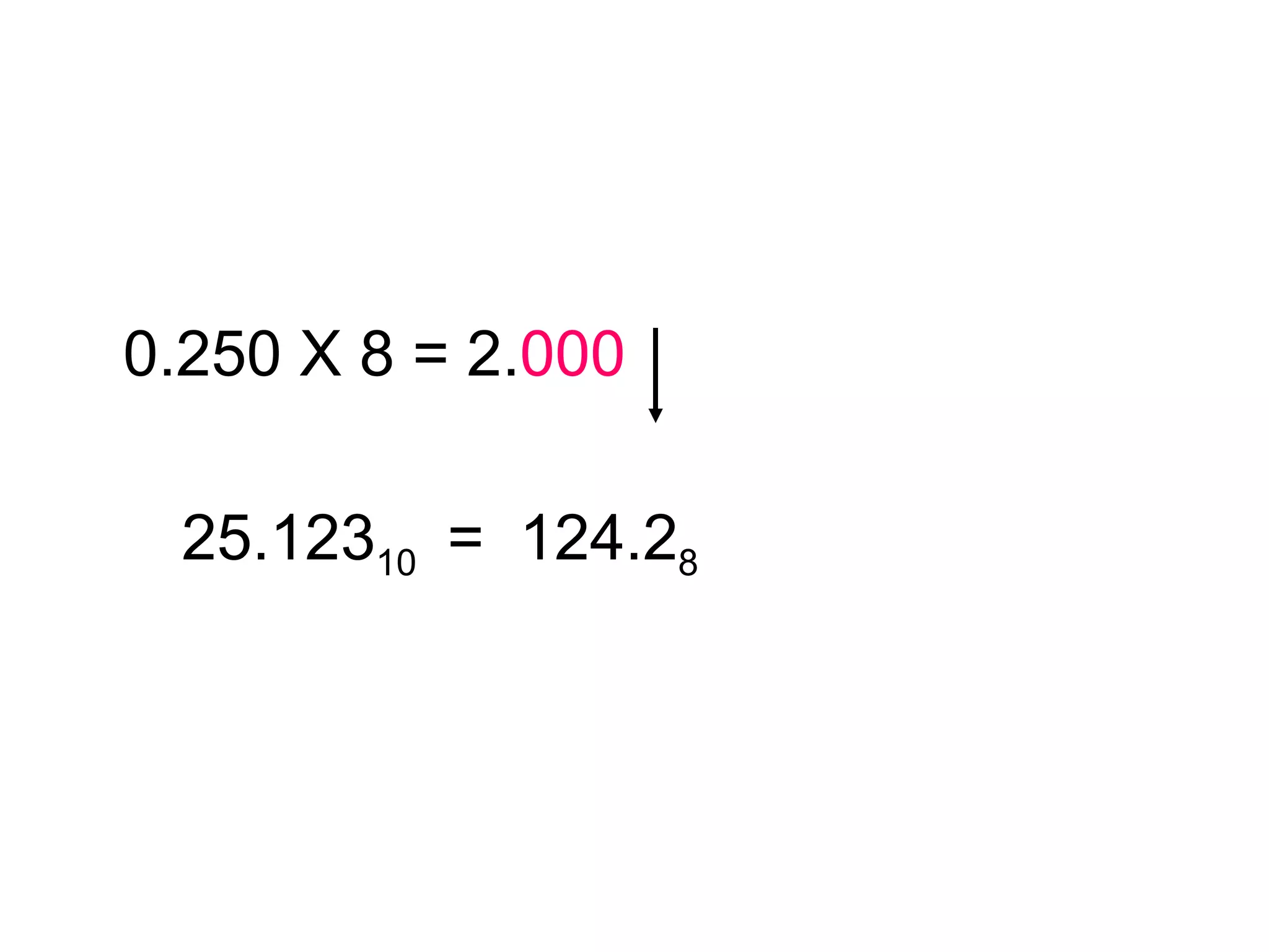 0.250 X 8 = 2. 000 25.123 10  =  124.2 8 