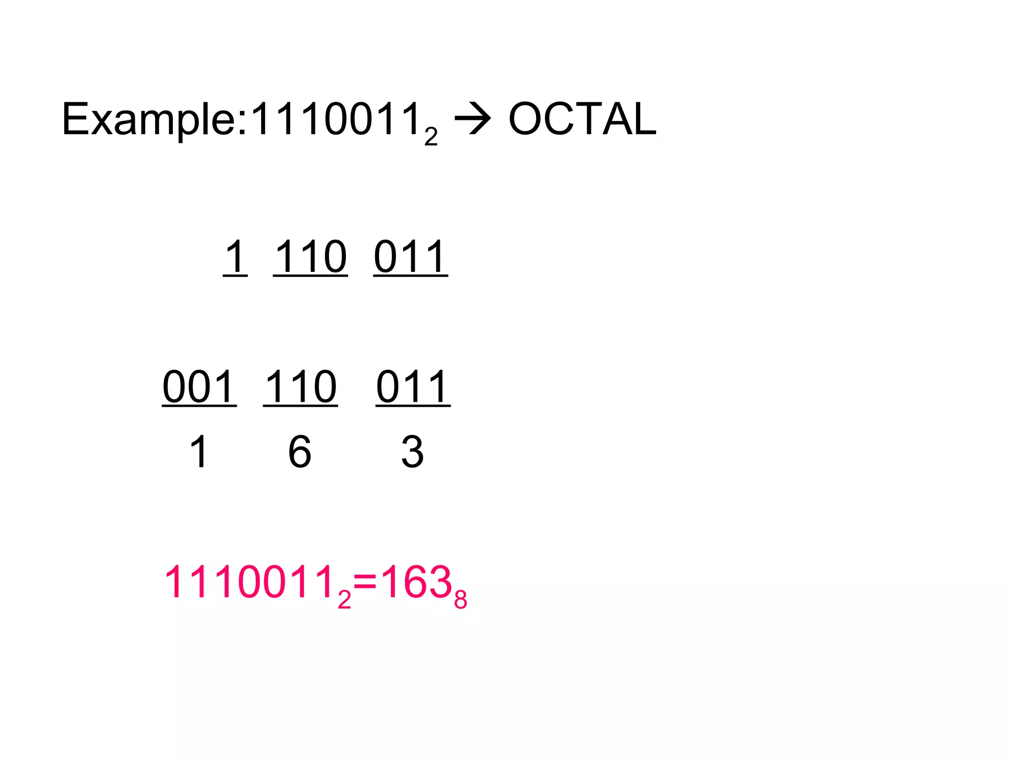 Example:1110011 2     OCTAL 1   110   011 001 110   011   1   6  3  1110011 2 =163 8 