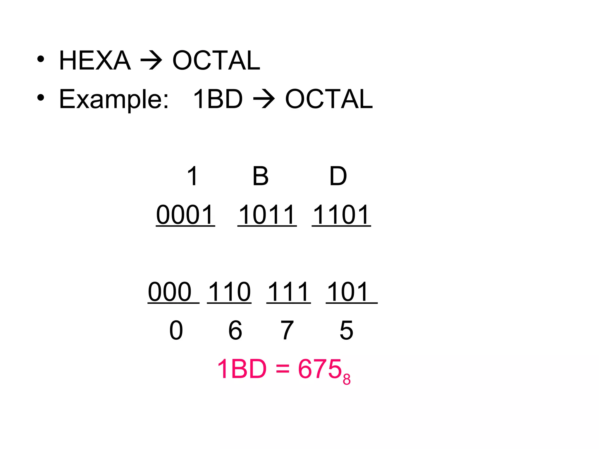 HEXA    OCTAL Example:  1BD    OCTAL   1  B  D 0001   1011   1101   000  110   111   101  0  6  7  5 1BD = 675 8 