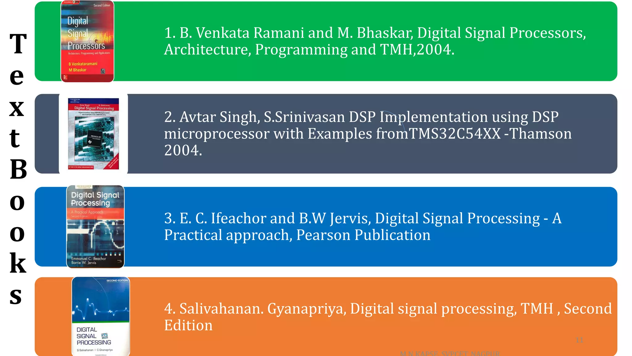 T
e
x
t
B
o
o
k
s
1. B. Venkata Ramani and M. Bhaskar, Digital Signal Processors,
Architecture, Programming and TMH,2004.
2. Avtar Singh, S.Srinivasan DSP Implementation using DSP
microprocessor with Examples fromTMS32C54XX -Thamson
2004.
3. E. C. Ifeachor and B.W Jervis, Digital Signal Processing - A
Practical approach, Pearson Publication
4. Salivahanan. Gyanapriya, Digital signal processing, TMH , Second
Edition
11
 