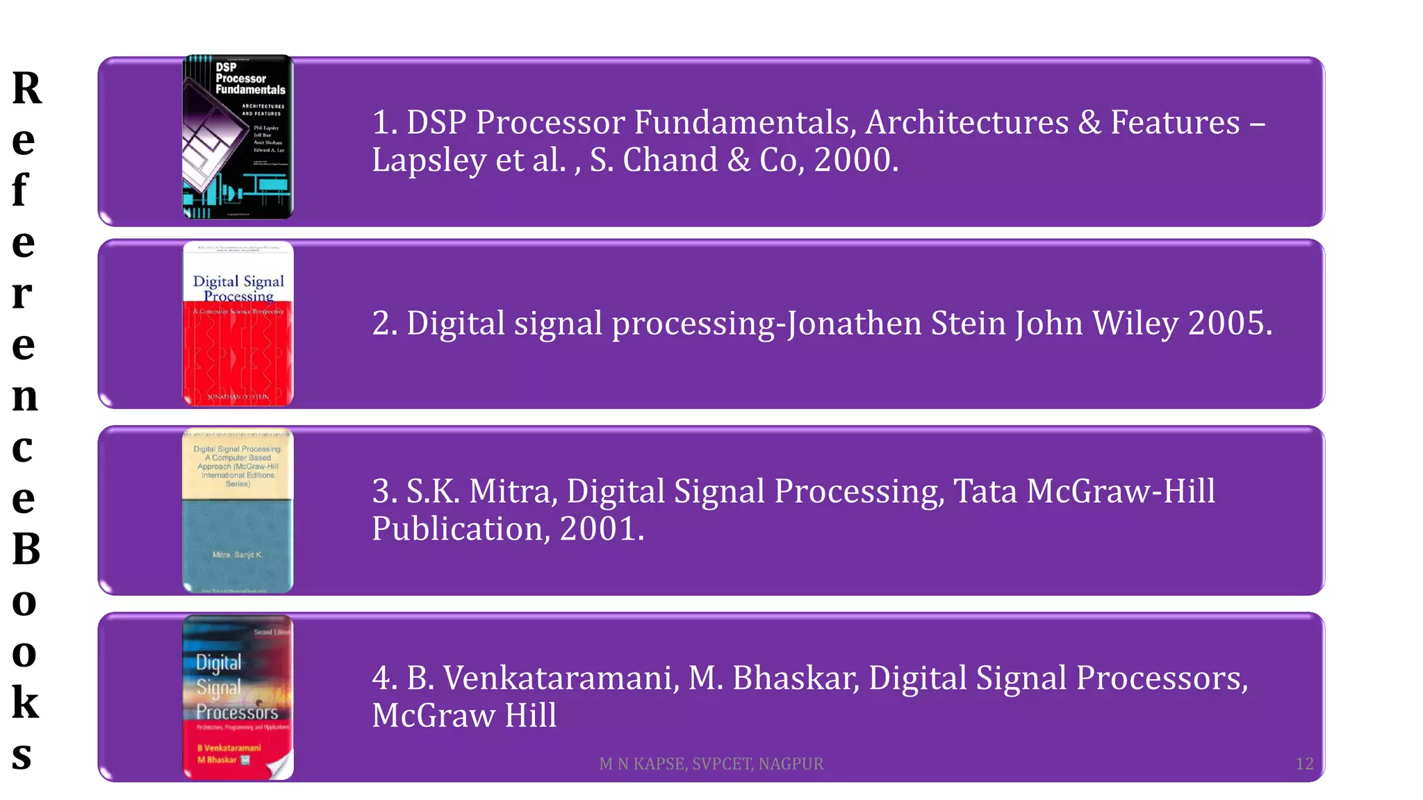 R
e
f
e
r
e
n
c
e
B
o
o
k
s
1. DSP Processor Fundamentals, Architectures & Features –
Lapsley et al. , S. Chand & Co, 2000.
2. Digital signal processing-Jonathen Stein John Wiley 2005.
3. S.K. Mitra, Digital Signal Processing, Tata McGraw-Hill
Publication, 2001.
4. B. Venkataramani, M. Bhaskar, Digital Signal Processors,
McGraw Hill
M N KAPSE, SVPCET, NAGPUR 12
 