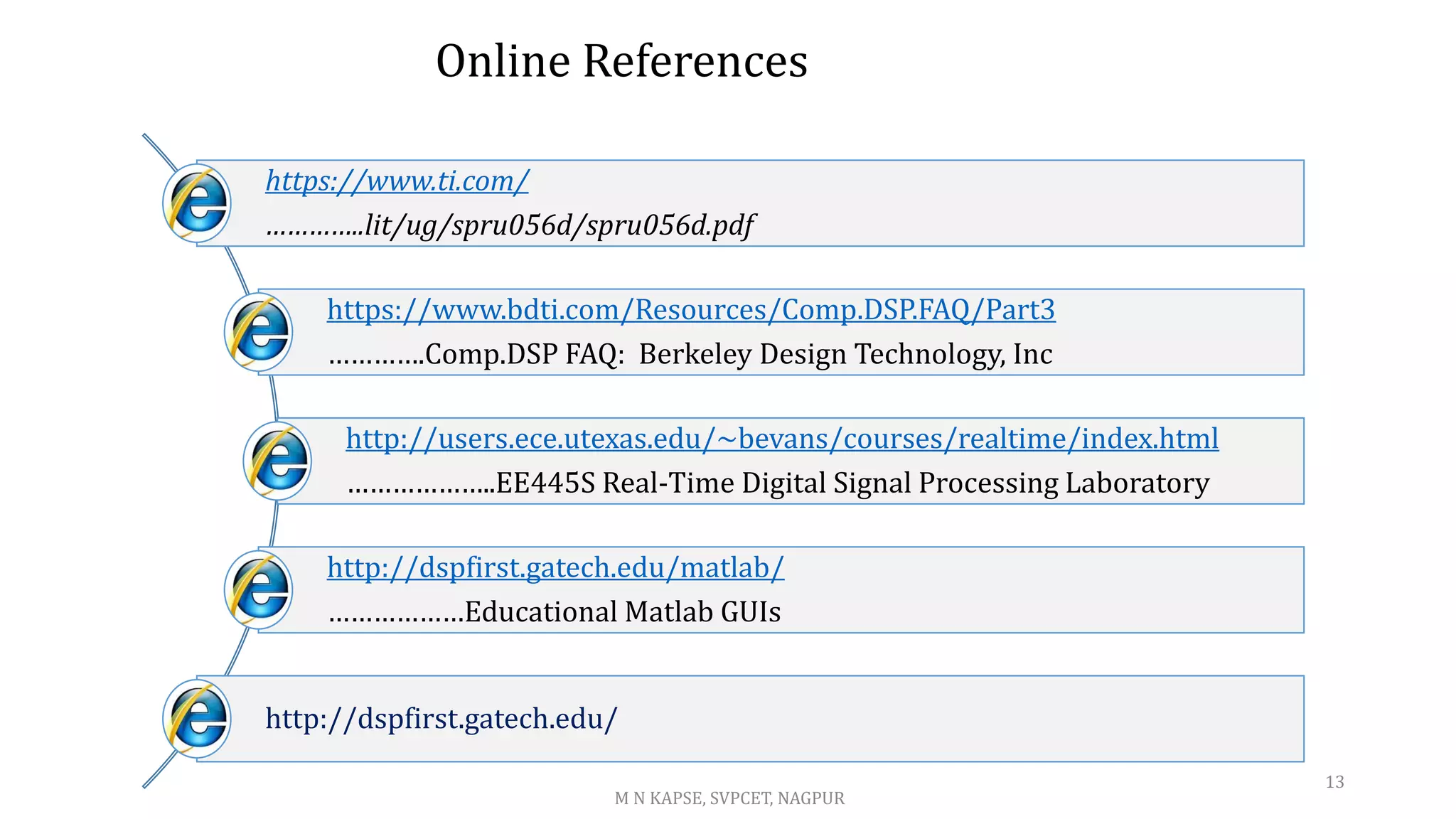 Online References
https://www.ti.com/
…………..lit/ug/spru056d/spru056d.pdf
https://www.bdti.com/Resources/Comp.DSP.FAQ/Part3
………….Comp.DSP FAQ: Berkeley Design Technology, Inc
http://users.ece.utexas.edu/~bevans/courses/realtime/index.html
………………..EE445S Real-Time Digital Signal Processing Laboratory
http://dspfirst.gatech.edu/matlab/
………………Educational Matlab GUIs
http://dspfirst.gatech.edu/
M N KAPSE, SVPCET, NAGPUR
13
 