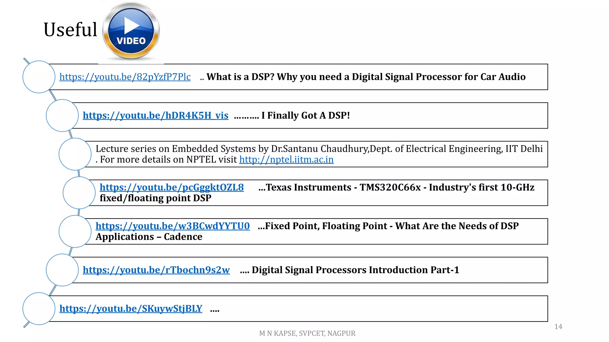 Useful
14
https://youtu.be/82pYzfP7Plc .. What is a DSP? Why you need a Digital Signal Processor for Car Audio
https://youtu.be/hDR4K5H_vis ………. I Finally Got A DSP!
Lecture series on Embedded Systems by Dr.Santanu Chaudhury,Dept. of Electrical Engineering, IIT Delhi
. For more details on NPTEL visit http://nptel.iitm.ac.in
https://youtu.be/pcGggktOZL8 …Texas Instruments - TMS320C66x - Industry's first 10-GHz
fixed/floating point DSP
https://youtu.be/w3BCwdYYTU0 …Fixed Point, Floating Point - What Are the Needs of DSP
Applications – Cadence
https://youtu.be/rTbochn9s2w …. Digital Signal Processors Introduction Part-1
https://youtu.be/SKuywStjBLY ….
M N KAPSE, SVPCET, NAGPUR
 