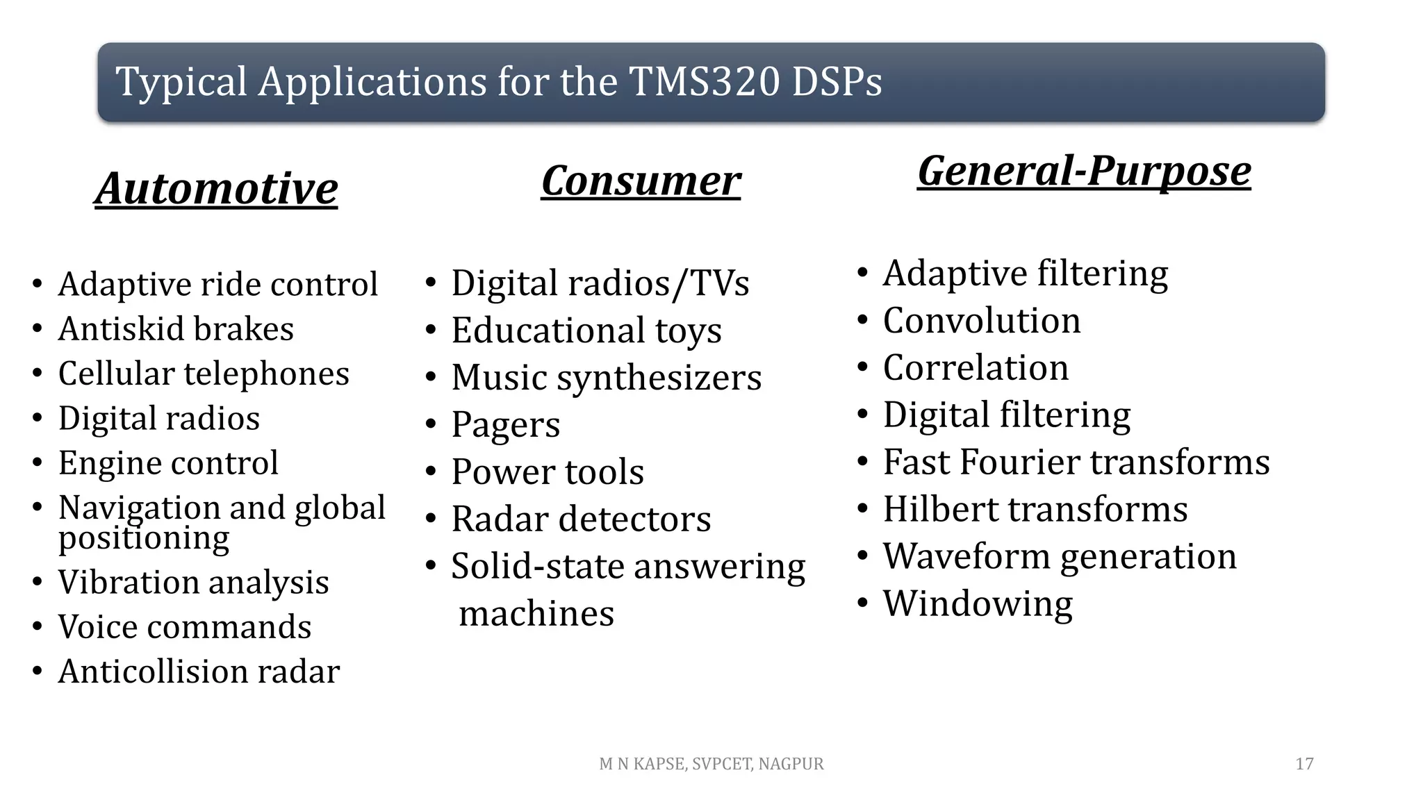 Typical Applications for the TMS320 DSPs
Automotive
• Adaptive ride control
• Antiskid brakes
• Cellular telephones
• Digital radios
• Engine control
• Navigation and global
positioning
• Vibration analysis
• Voice commands
• Anticollision radar
17
M N KAPSE, SVPCET, NAGPUR
Consumer
• Digital radios/TVs
• Educational toys
• Music synthesizers
• Pagers
• Power tools
• Radar detectors
• Solid-state answering
machines
General-Purpose
• Adaptive filtering
• Convolution
• Correlation
• Digital filtering
• Fast Fourier transforms
• Hilbert transforms
• Waveform generation
• Windowing
 