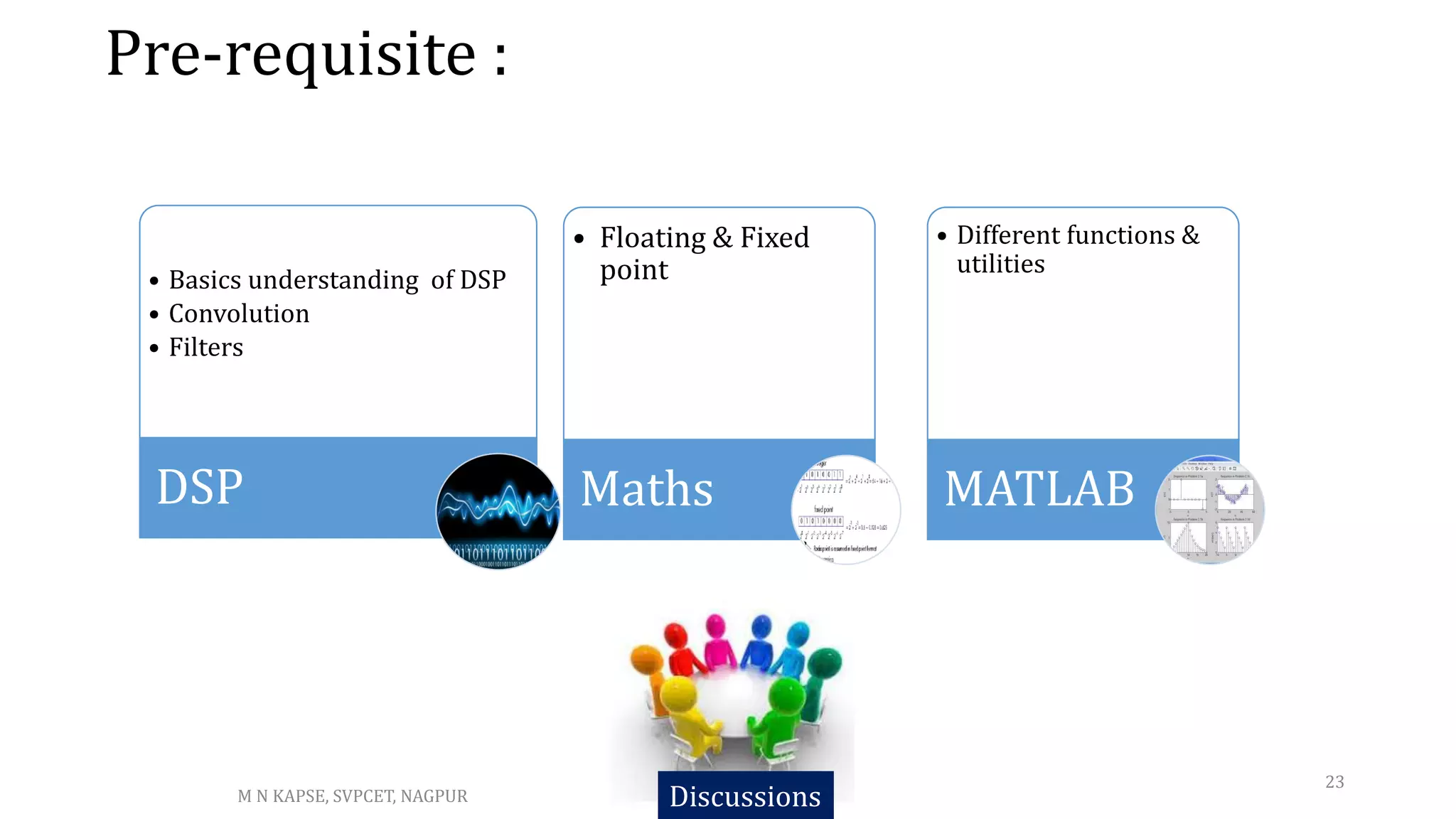 Pre-requisite :
23
• Basics understanding of DSP
• Convolution
• Filters
DSP
• Floating & Fixed
point
Maths
• Different functions &
utilities
MATLAB
Discussions
M N KAPSE, SVPCET, NAGPUR
 