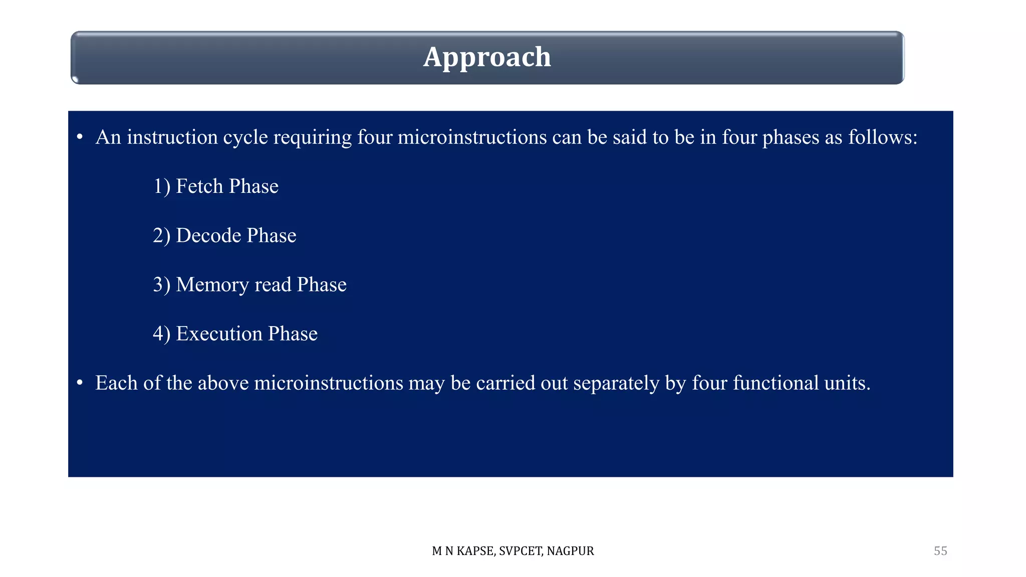 Approach
• An instruction cycle requiring four microinstructions can be said to be in four phases as follows:
1) Fetch Phase
2) Decode Phase
3) Memory read Phase
4) Execution Phase
• Each of the above microinstructions may be carried out separately by four functional units.
M N KAPSE, SVPCET, NAGPUR 55
 