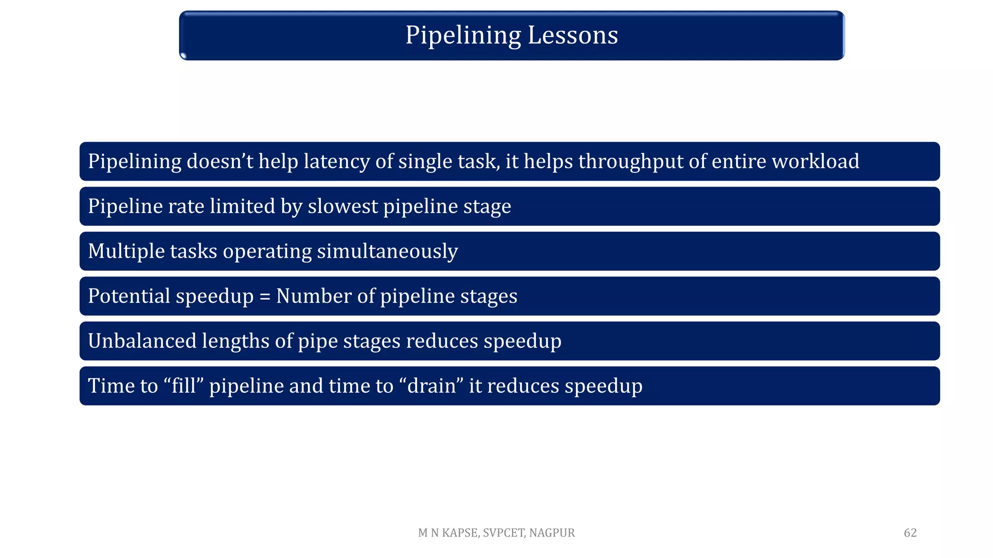 Pipelining Lessons
Pipelining doesn’t help latency of single task, it helps throughput of entire workload
Pipeline rate limited by slowest pipeline stage
Multiple tasks operating simultaneously
Potential speedup = Number of pipeline stages
Unbalanced lengths of pipe stages reduces speedup
Time to “fill” pipeline and time to “drain” it reduces speedup
62
M N KAPSE, SVPCET, NAGPUR
 