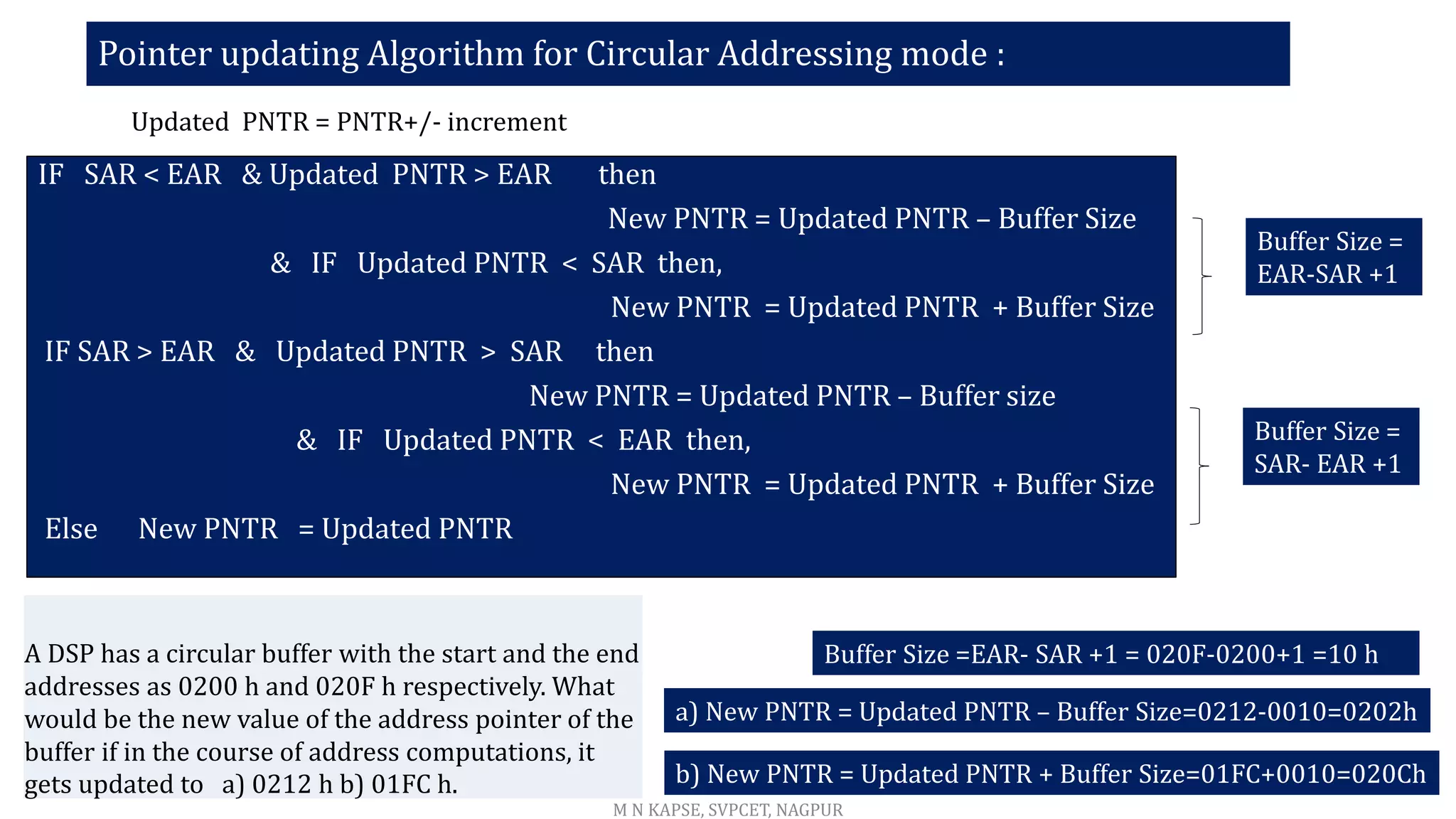 Pointer updating Algorithm for Circular Addressing mode :
IF SAR < EAR & Updated PNTR > EAR then
New PNTR = Updated PNTR – Buffer Size
& IF Updated PNTR < SAR then,
New PNTR = Updated PNTR + Buffer Size
IF SAR > EAR & Updated PNTR > SAR then
New PNTR = Updated PNTR – Buffer size
& IF Updated PNTR < EAR then,
New PNTR = Updated PNTR + Buffer Size
Else New PNTR = Updated PNTR
M N KAPSE, SVPCET, NAGPUR
80
Buffer Size =
EAR-SAR +1
Buffer Size =
SAR- EAR +1
Updated PNTR = PNTR+/- increment
A DSP has a circular buffer with the start and the end
addresses as 0200 h and 020F h respectively. What
would be the new value of the address pointer of the
buffer if in the course of address computations, it
gets updated to a) 0212 h b) 01FC h.
Buffer Size =EAR- SAR +1 = 020F-0200+1 =10 h
a) New PNTR = Updated PNTR – Buffer Size=0212-0010=0202h
b) New PNTR = Updated PNTR + Buffer Size=01FC+0010=020Ch
 
