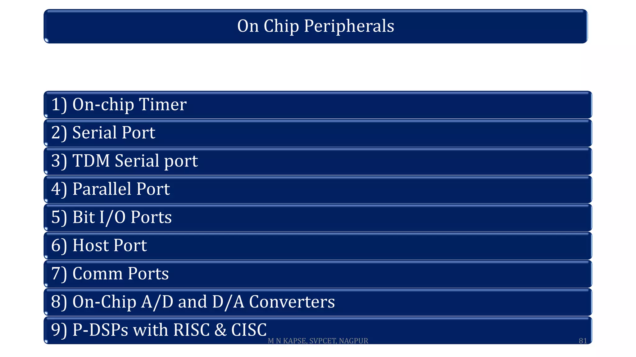 On Chip Peripherals
1) On-chip Timer
2) Serial Port
3) TDM Serial port
4) Parallel Port
5) Bit I/O Ports
6) Host Port
7) Comm Ports
8) On-Chip A/D and D/A Converters
9) P-DSPs with RISC & CISC 81
M N KAPSE, SVPCET, NAGPUR
 